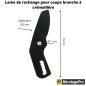 Lame de Rechange pour Cisaille Coupe‑Branches à Crémaillère