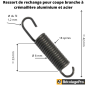 Lame + Ressort pour Cisaille Coupe‑Branches à Crémaillère