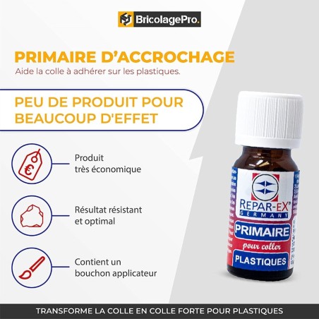 Primaire de colle Repar‑ex 15 ml – Pour plastiques difficiles